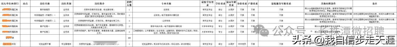 小舅子是个会计，也是杠精，基本上凡事都喜欢杠，而且说话语气好像自己就是真理的化身