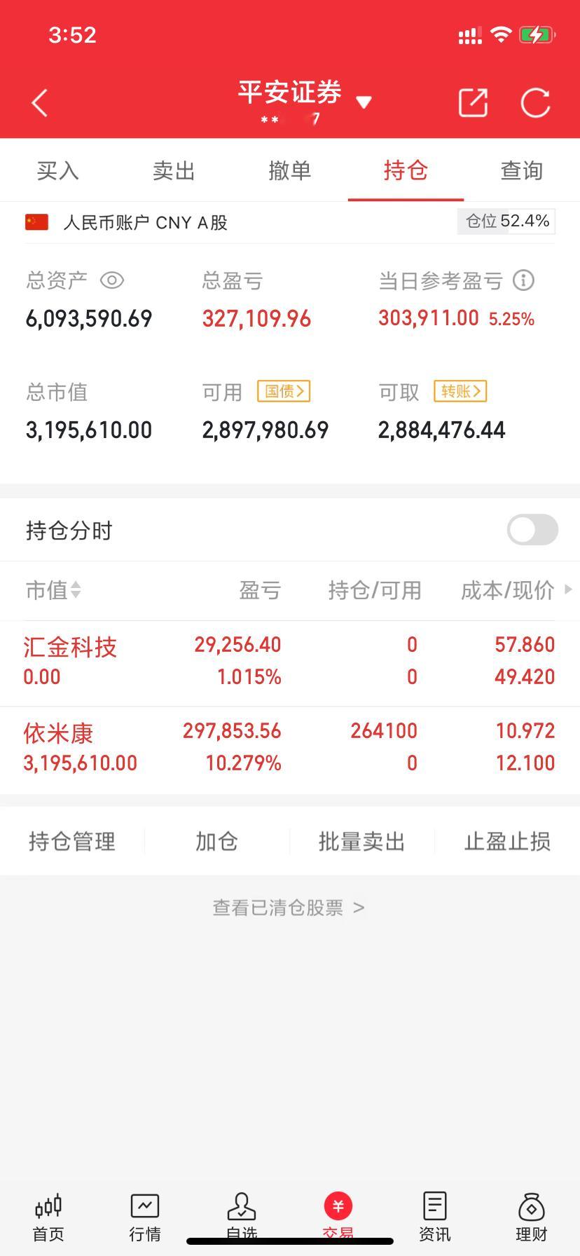 今天是1月6号星期五！韩云嵩（本金100万）翻倍操作之旅的第69天；今日买入：3