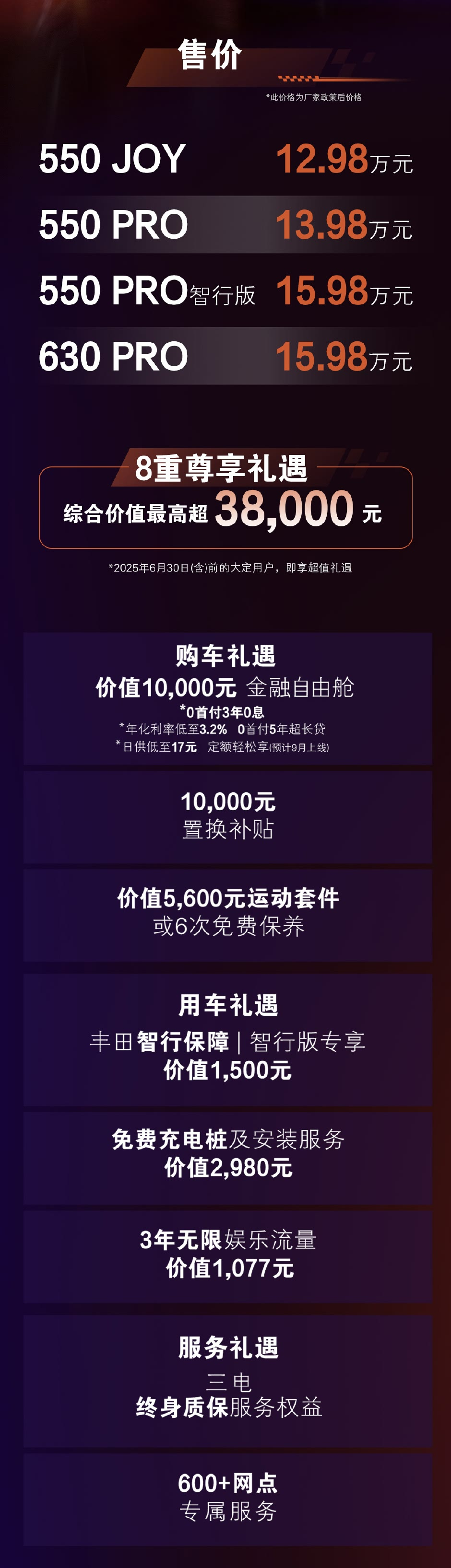 售12.98万起！！！一汽丰田bZ5正式上市，这个价格能卖爆吗？ ​​​
