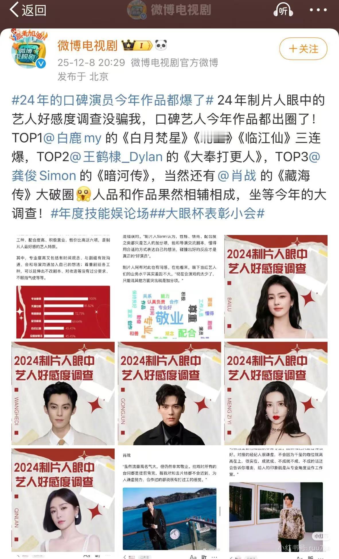 24年搜狐好感度调研（制片人问卷调查），红榜上的艺人都有不错的剧播成绩。
人品立