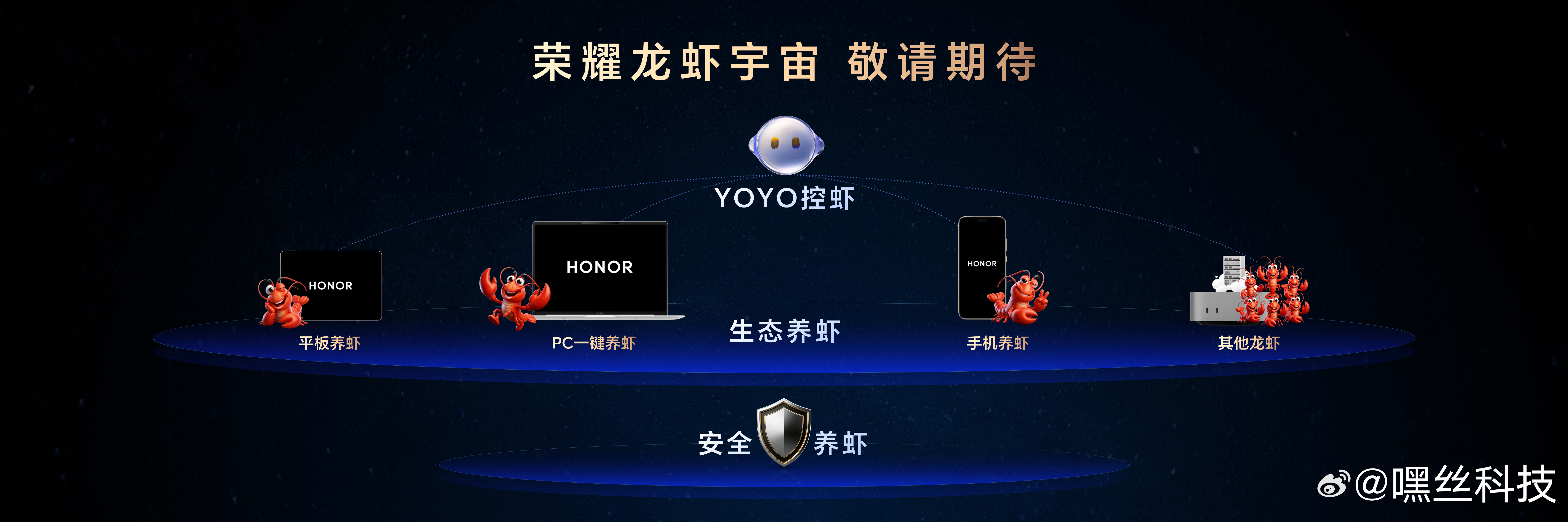 荣耀Magic V6 轻薄、续航、屏幕、可靠、性能、影像、AI生产力七边形战士，