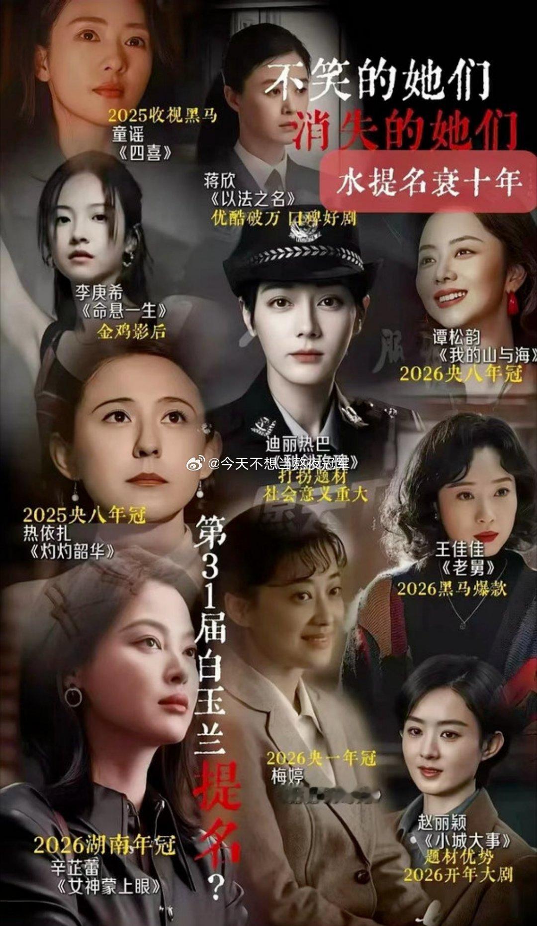 tg. 网友提名，今年的白玉兰视后遗珠