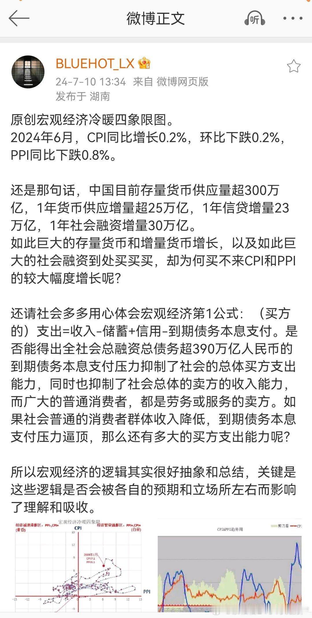 分享图片 ​​​