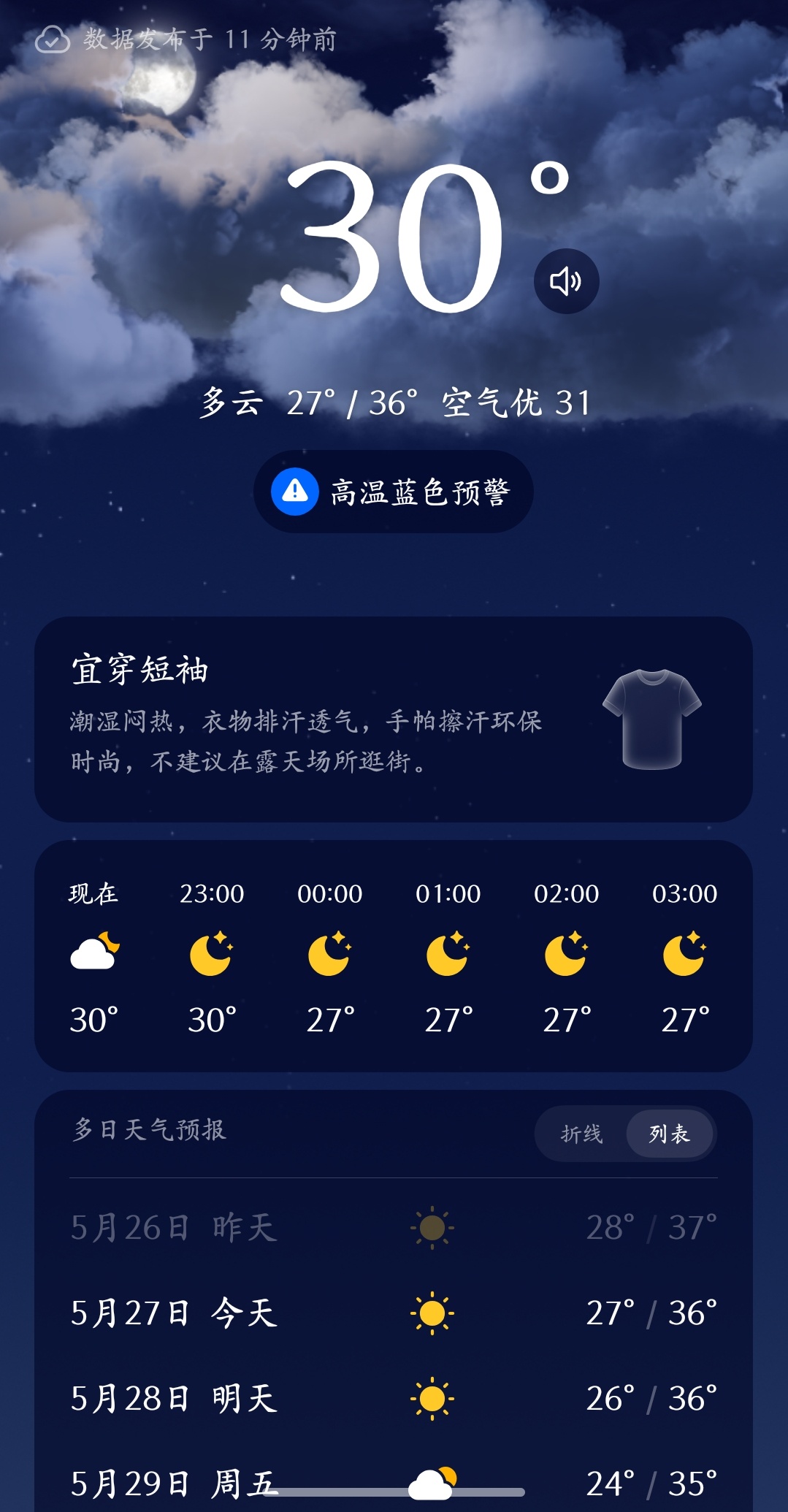 现在好像是晚上吧 