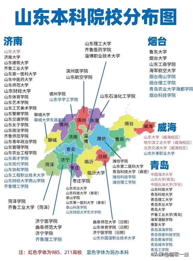 2026高考山东省各高校热门专业大数据简要介绍

请收藏备用
㊗️您金榜题名！