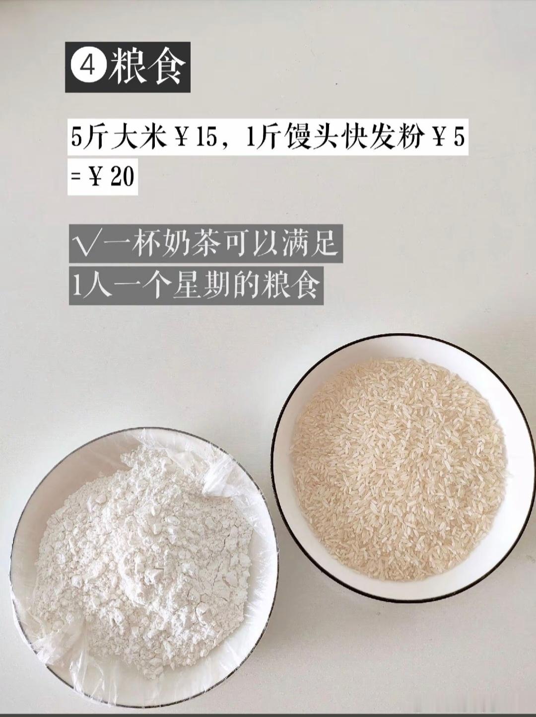 意识到了一杯奶茶钱真不是小钱来看看一杯奶茶钱都能买到什么，不过当你买的很多东西它