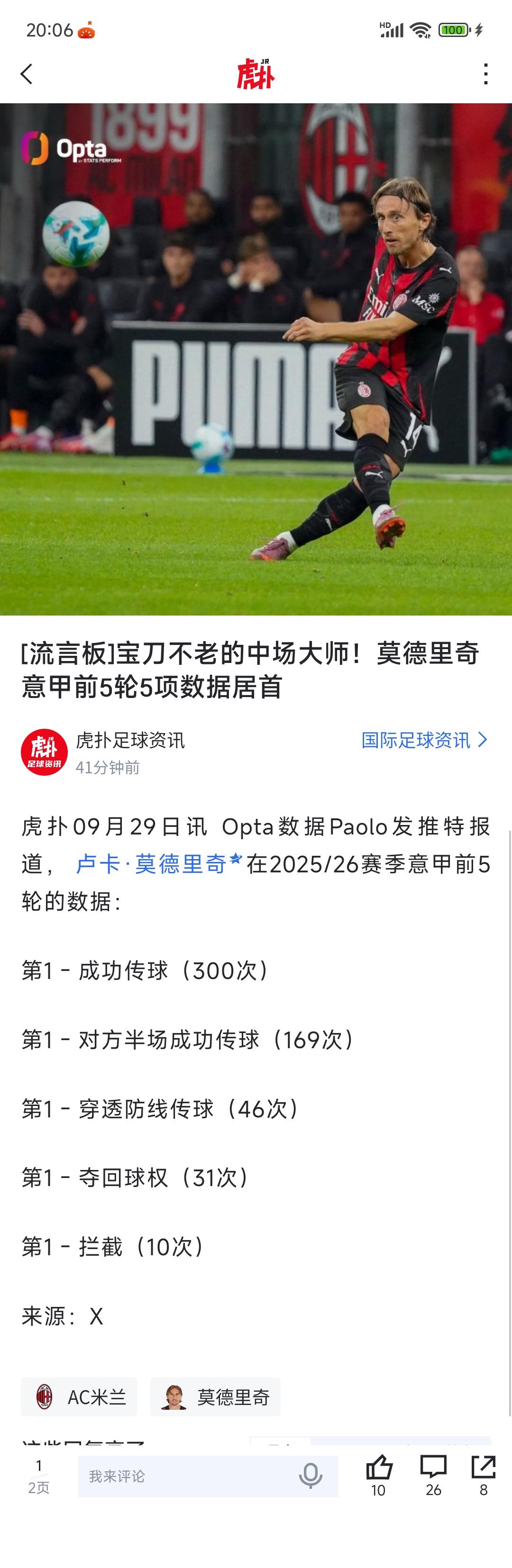 莫德里奇真是人才，五项数据意甲第一，这就是意甲第一中场？

皇马想他了吗？？可惜
