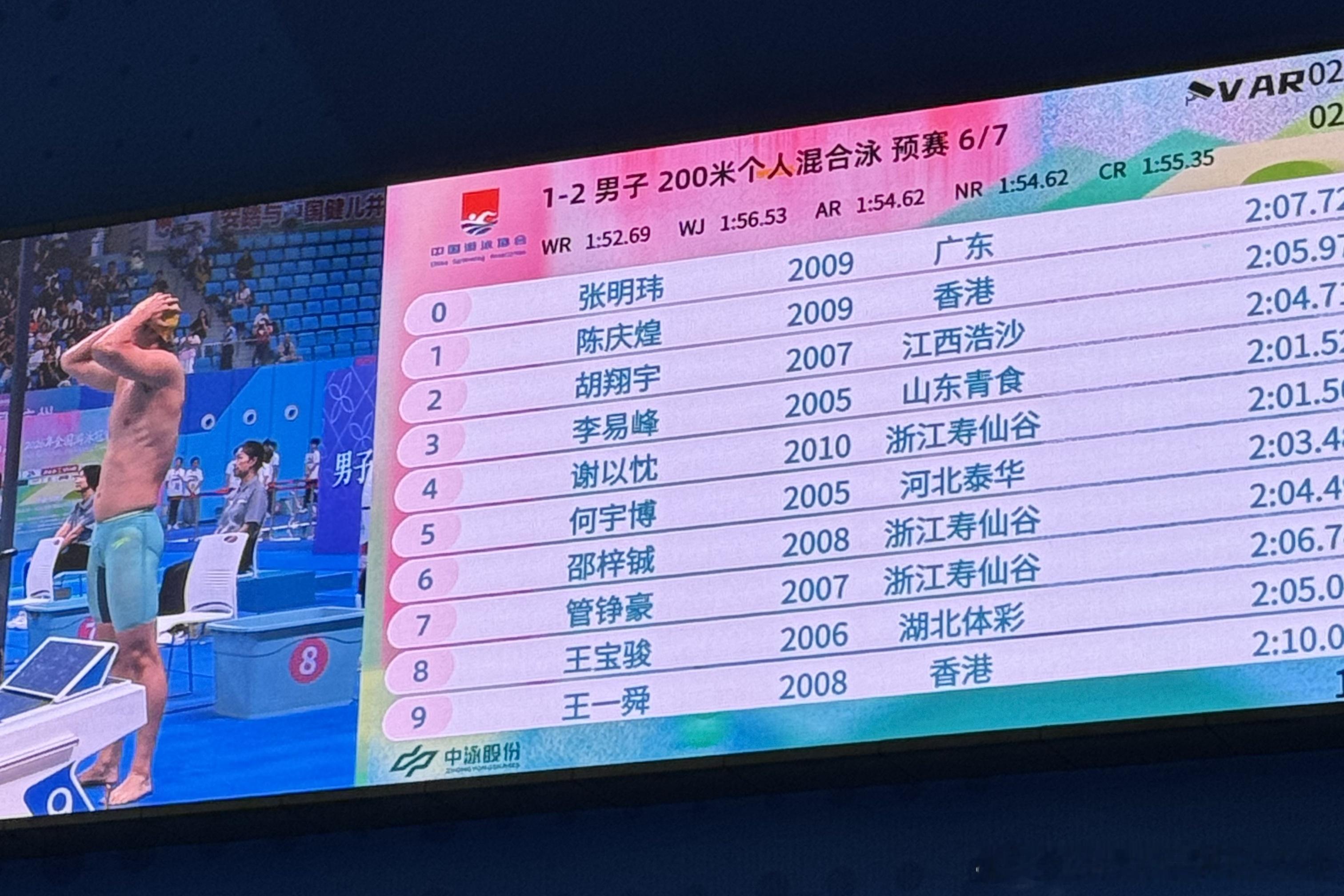 2026年全国游泳冠军赛男子200米个人混合泳 预赛成绩汪顺 2:01.68总成