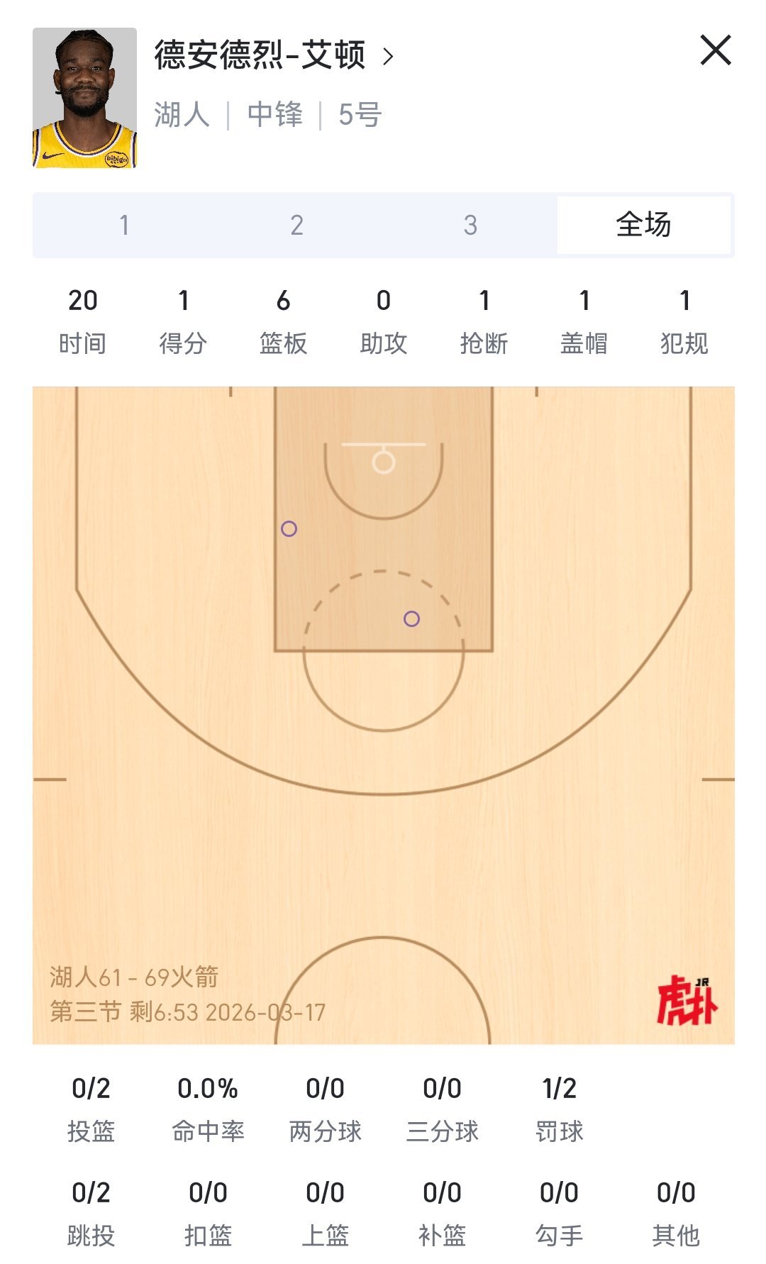 《他们总是把我当卡佩拉用》 