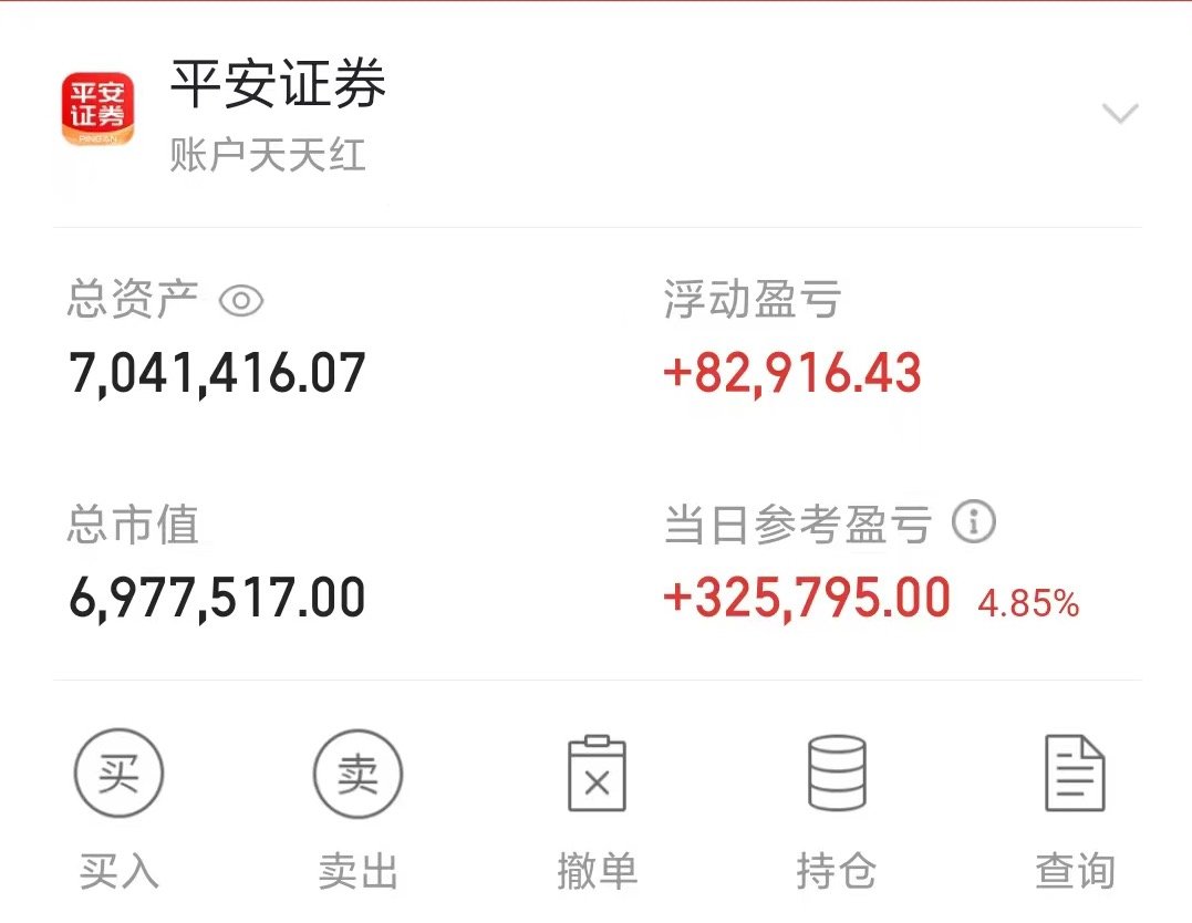 资产300万。冲刺700w成功。实力说话，收益见证 