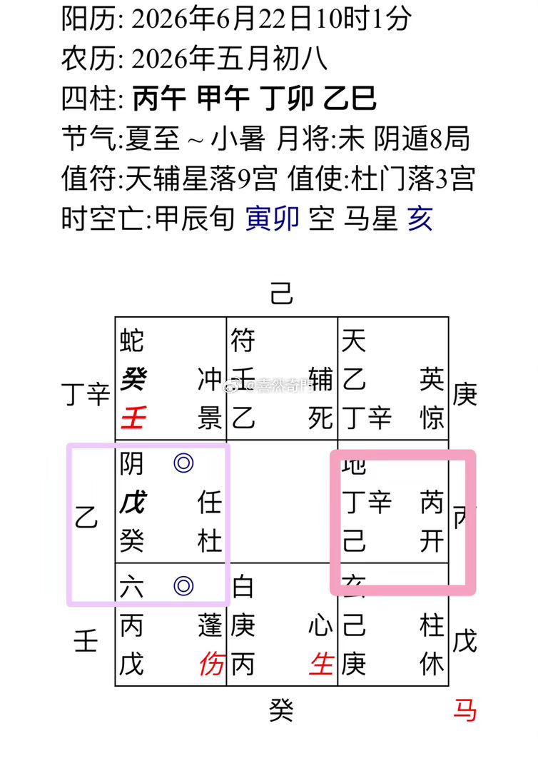 母亲膝盖怎么治疗比较好，医院开刀还是中药调理还是针灸医院开刀在艮宫伤门 容易后遗
