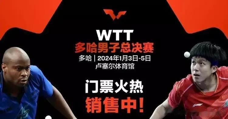 WTT年终总决赛男单男双名单更新
        国际乒联公布男单只有10人
赛