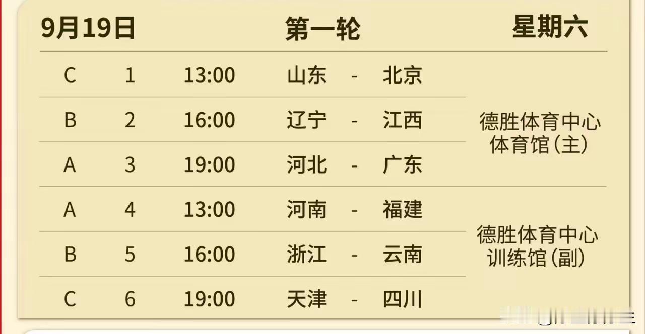 女排全锦赛赛程
图一是全锦赛今日赛程，共六场比赛，天津女排的比赛被安排在晚七点最