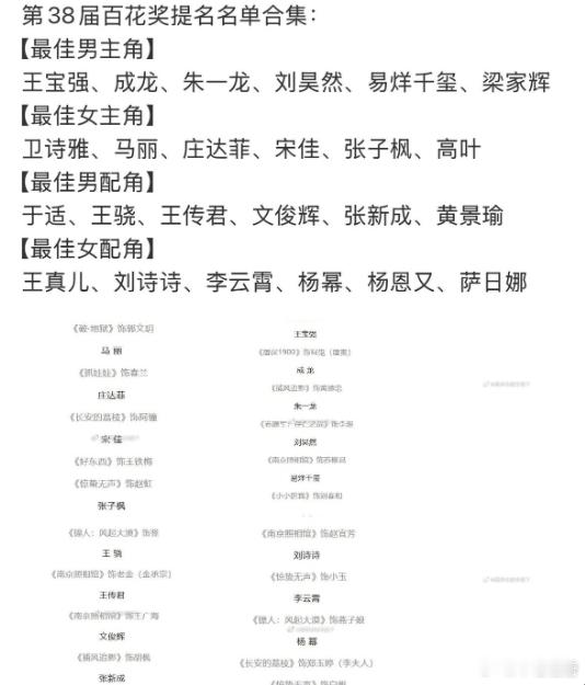 百花奖的瓜，真是越来越刺激了，杨幂居然创了个历史纪录。易烊千玺和朱一龙、梁家辉抢