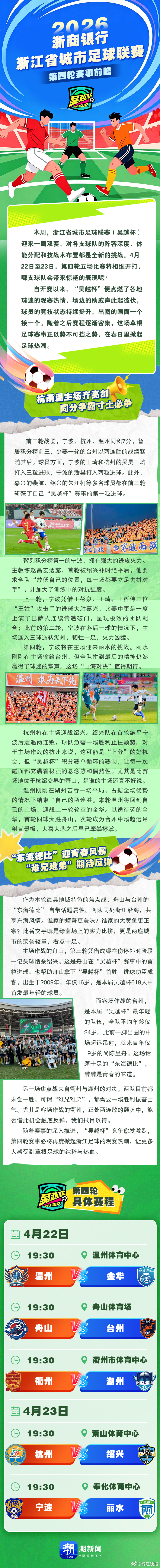 #浙江吴越杯来了# 杭甬温主场亮剑，“东海德比”话题拉满……“吴越杯”迎来一周双