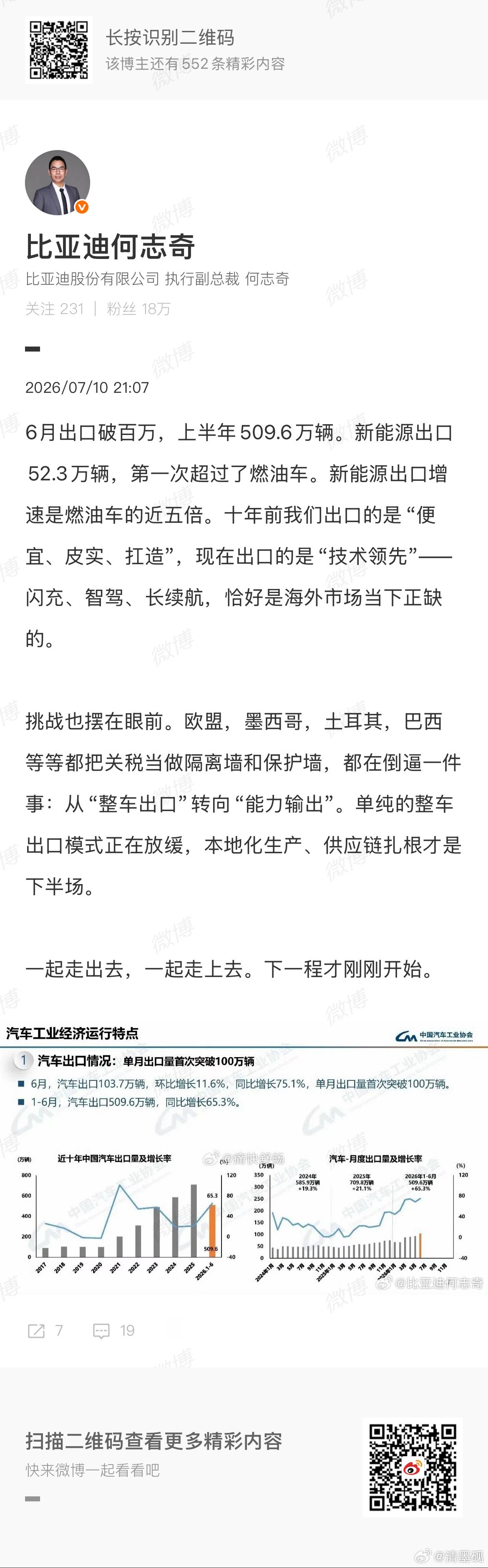 随着我国年出口突破1000万辆！其他国家已经开始防备我们规模的持续增加！开始通过