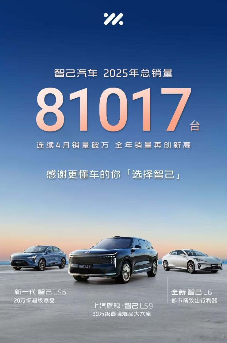 智己汽车 2025 年总销量达到 81017 台，全年的销量在创新高从 9 月份