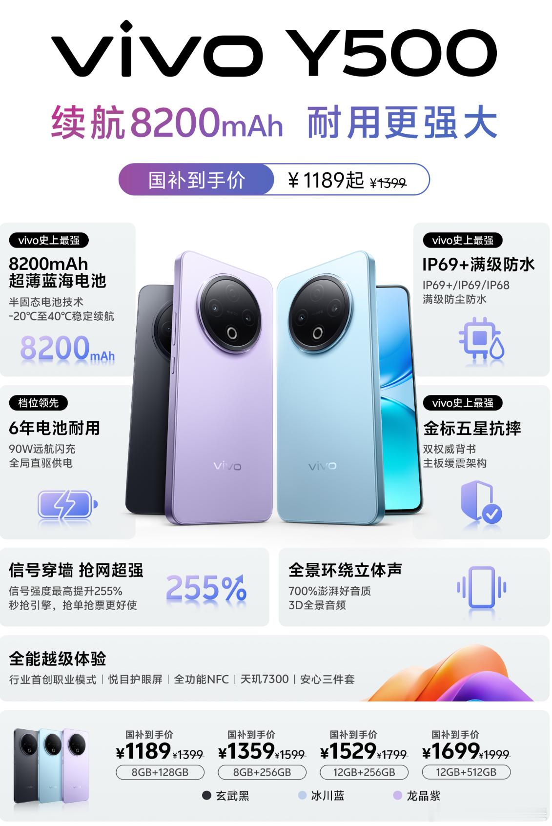 1189元，就能有8200毫安时大电池，IP69+满级防尘防水，90W闪充，70