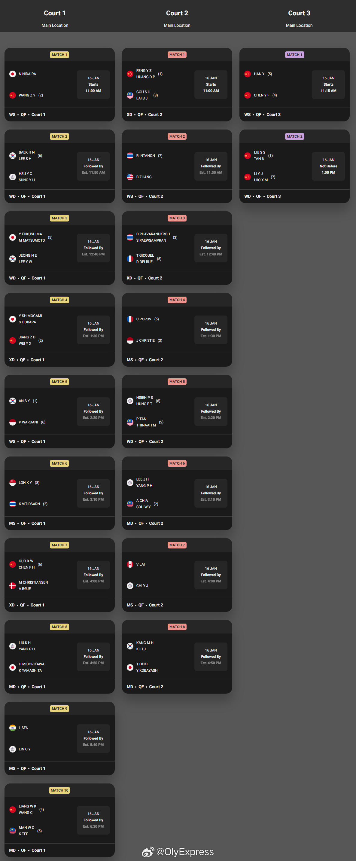【印度羽毛球赛1/4决赛赛程对阵】2026年印度羽毛球公开赛羽联超级赛1月16日