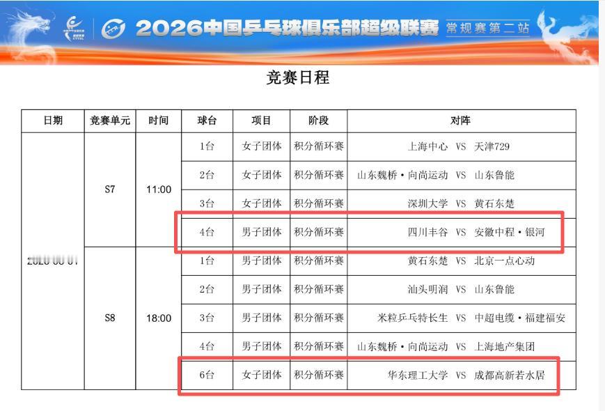 我天！这操作是不是太离谱了？！[捂脸]

这晋级总决赛的四个女团，下午都颁晋级总