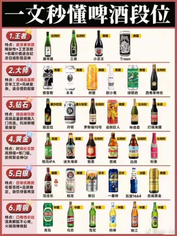 不做评价，就参考下看看 