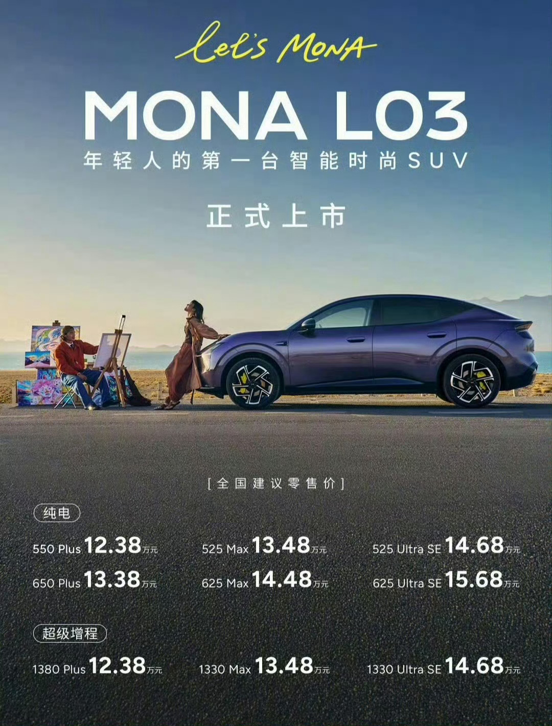 我的分享欲真的好旺盛，还时常回忆过去上周我朋友和我说，一个人变老的特征，一个是喜