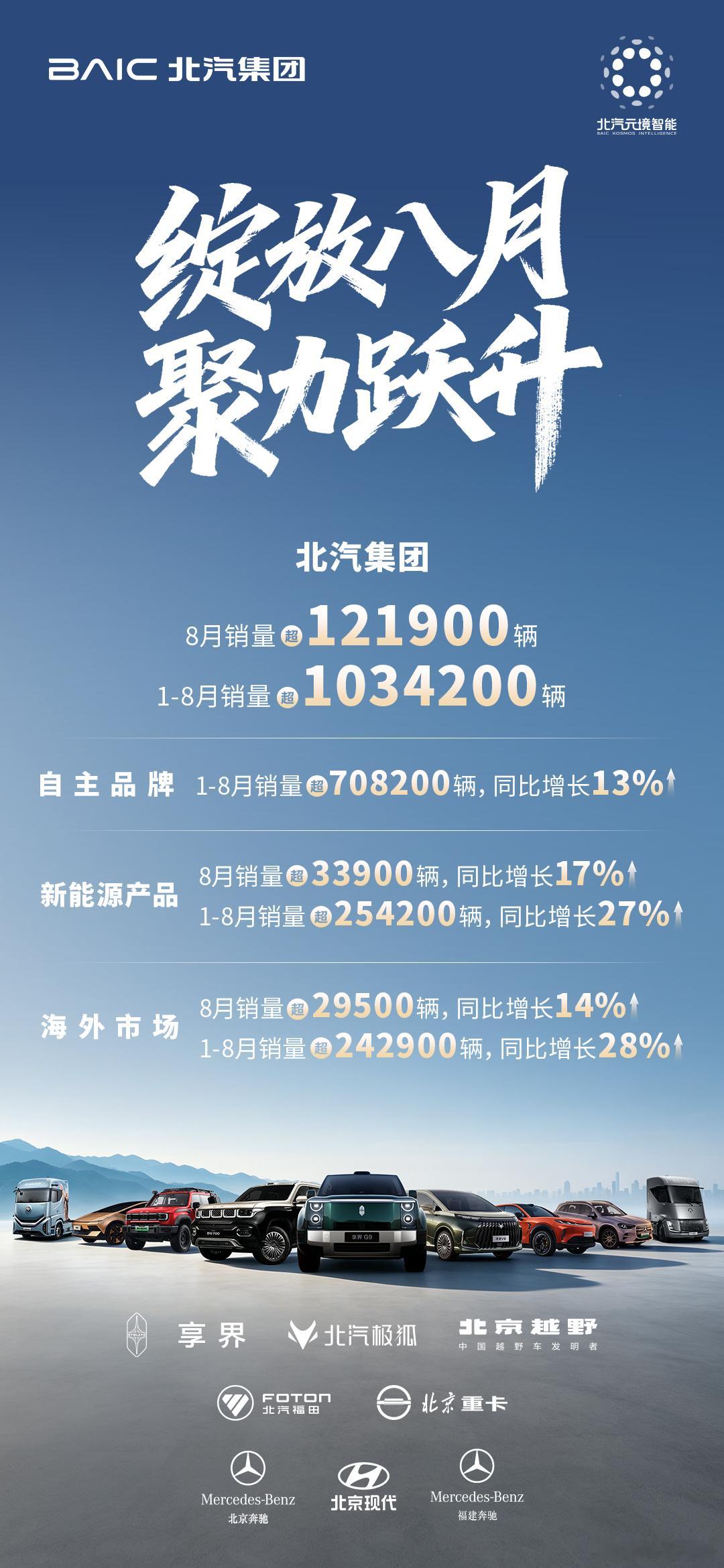C位享界G9 ​​​