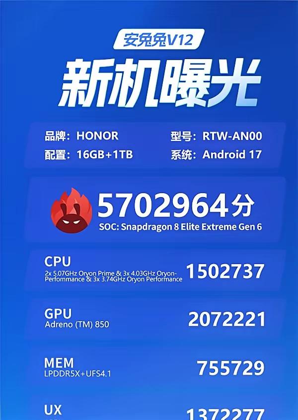 还有彩蛋！荣耀WIN2系列，第三款机型曝光，主打性价比！

关于WIN Tubr