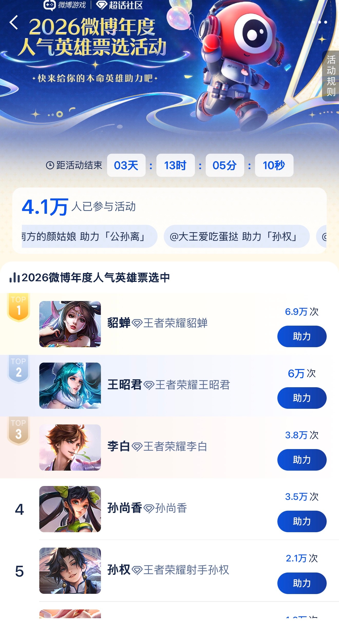王者年度人气英雄貂蝉大幅领先貂蝉现在排在TOP1，这个排名你意料之中吗？[思考]
