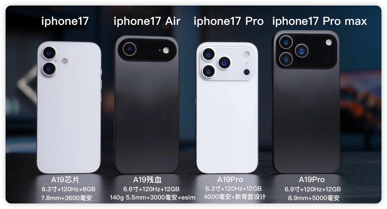 【iphone17开启全系高刷时代】
iphone17系列即将在9月发布了
可以