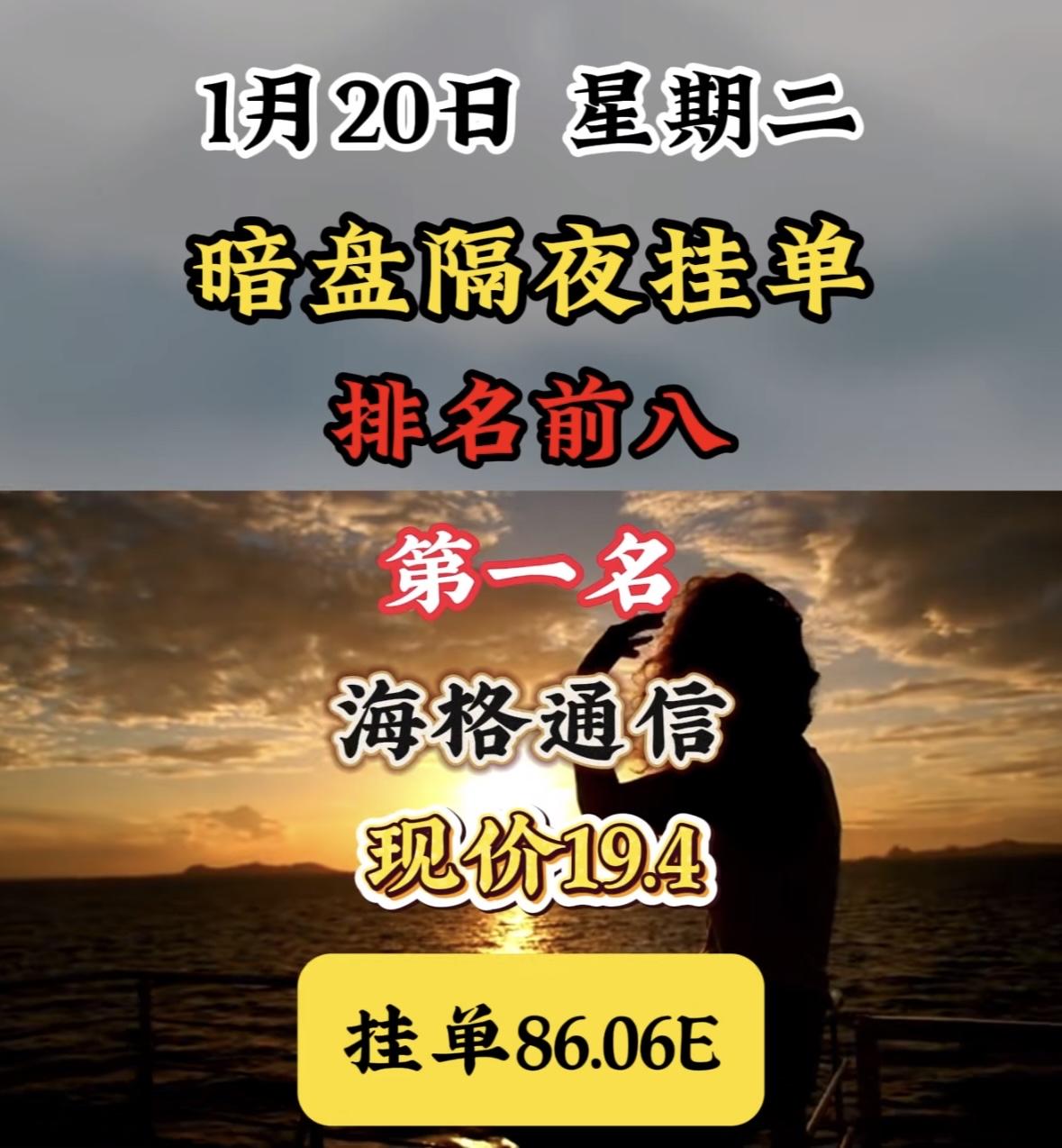 1月20日暗盘隔夜挂单排名前八！

暗盘挂单表现亮眼，海格通信领跌榜单，现价与挂
