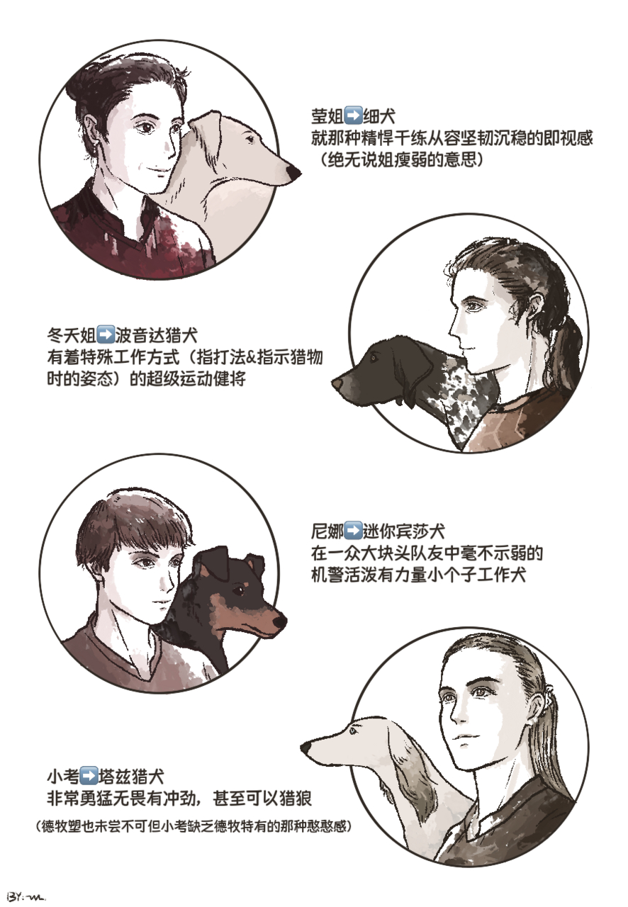 5412【🇩🇪】犬塑乱炖，但是正经德女与不正经德男 