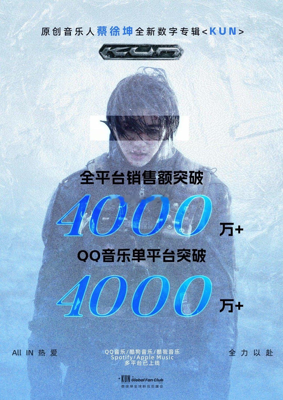 限购后 蔡徐坤新专辑《KUN》首日销售额4136万+，断层领跑内地TOP1，真金