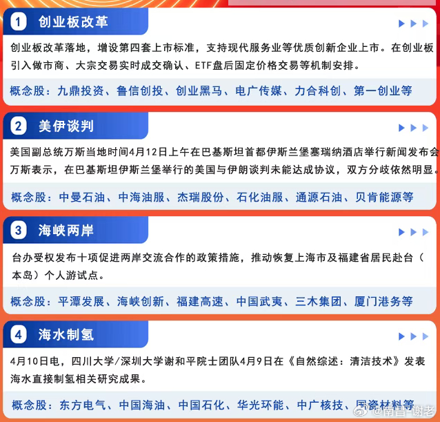 今天主要四大方向 