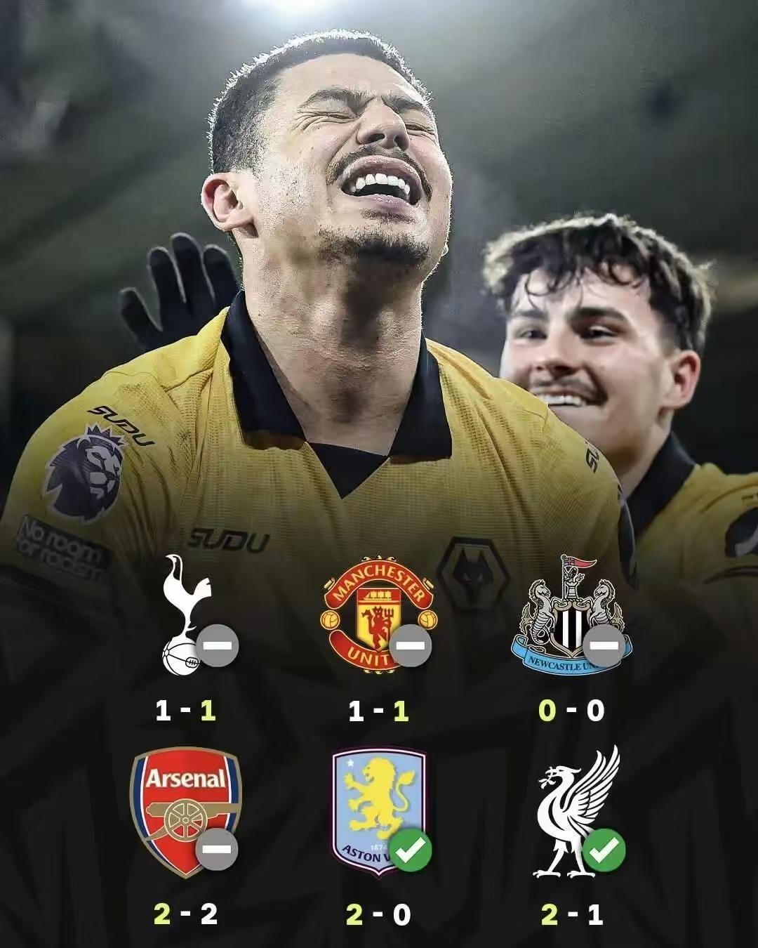 You'll Never Walk Alone
你永远不会独行。
利物浦的队歌，