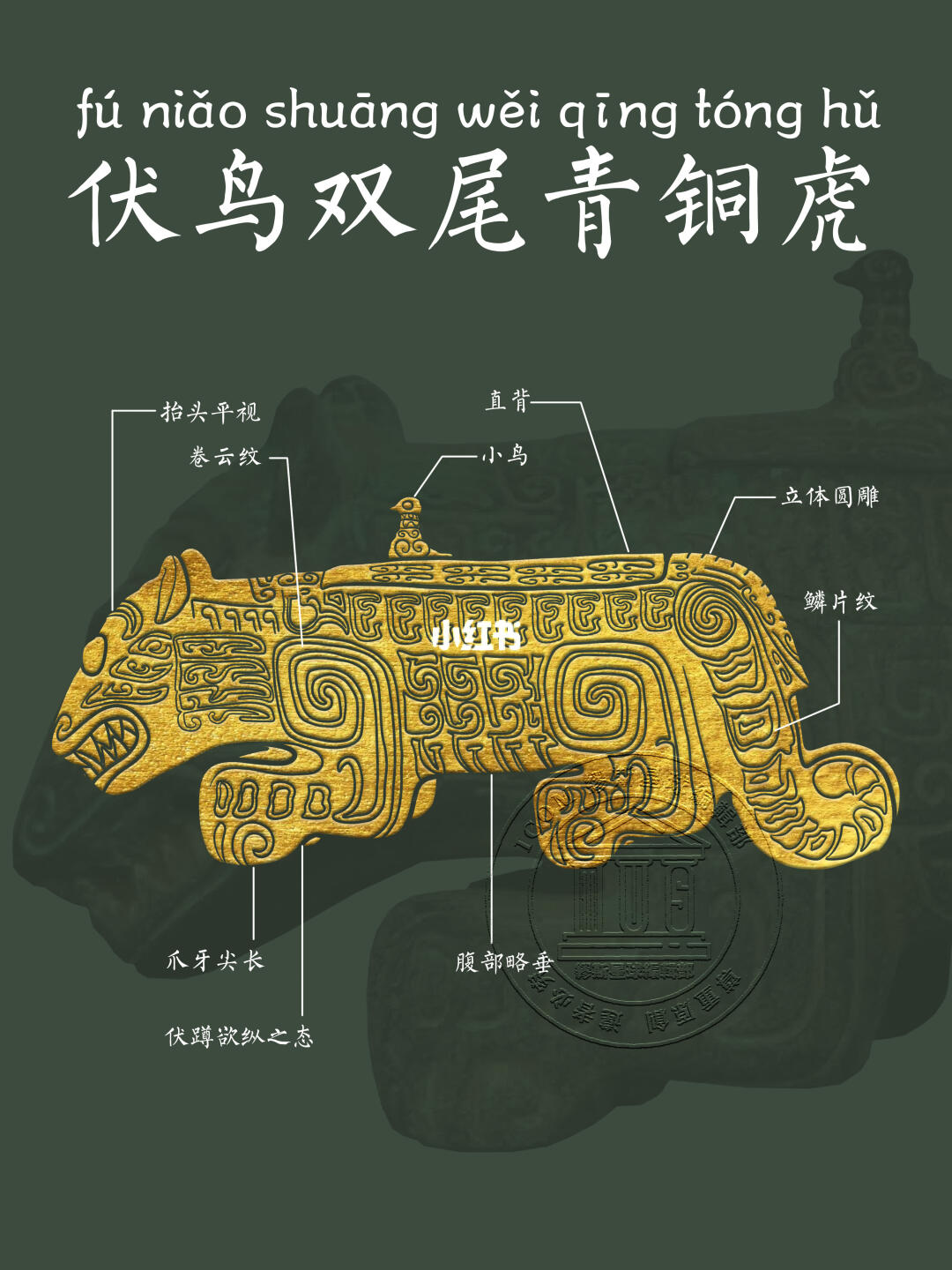 【伏鸟双尾青铜虎】以虎为图腾的商朝虎方国