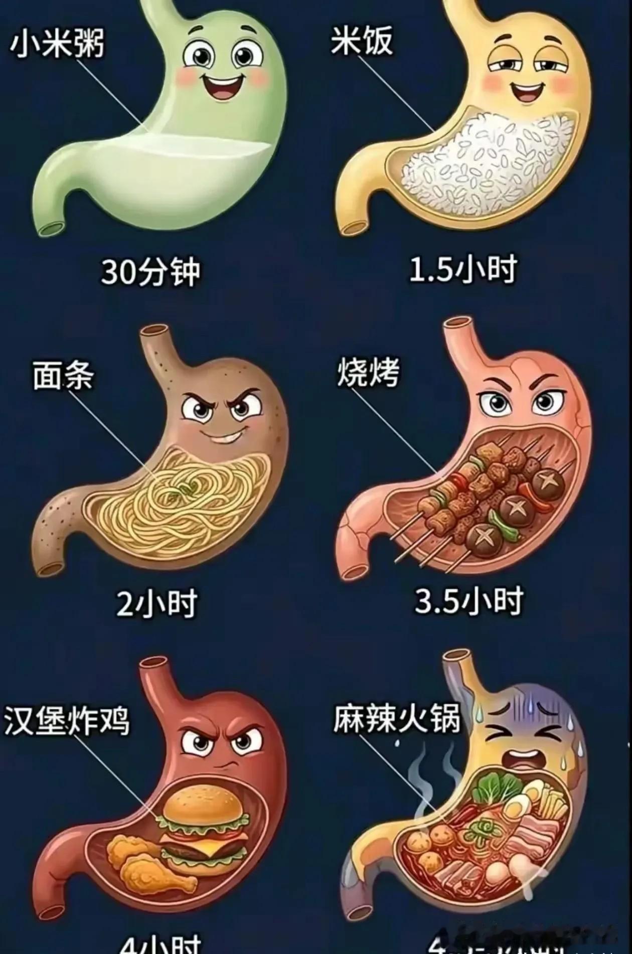 万万没想到，居然还有这样的区分？