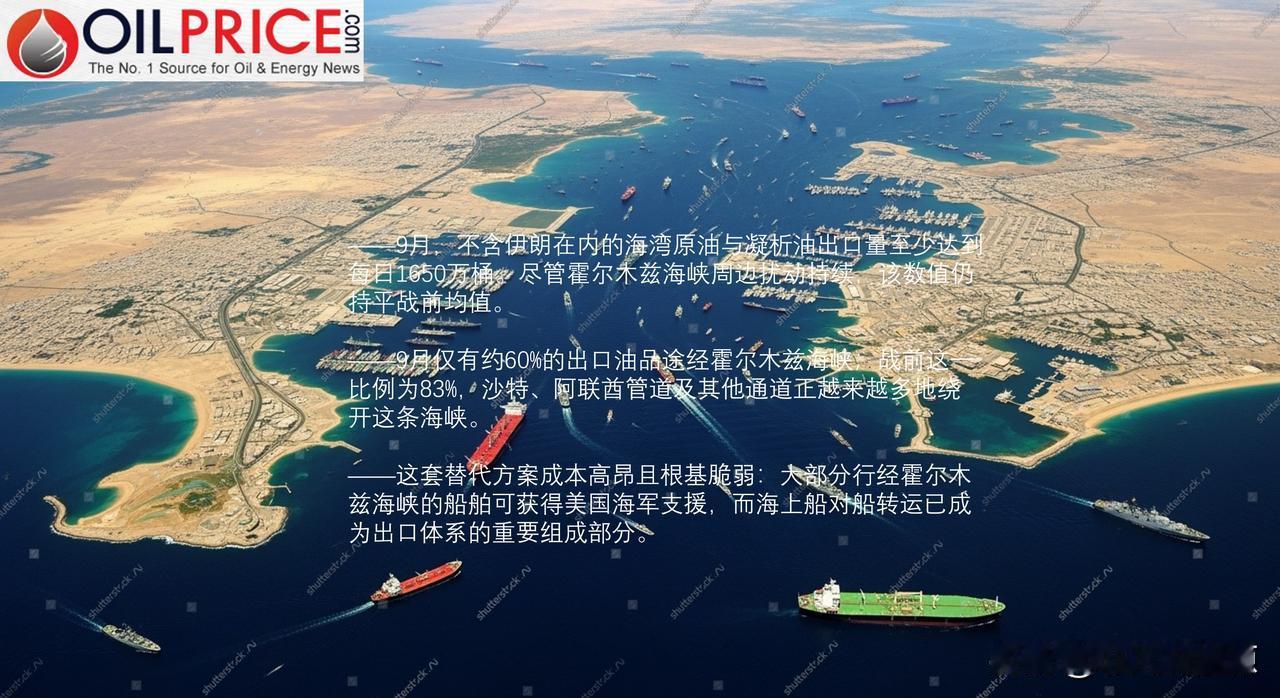 伊朗在霍尔木兹海峡的筹码正在削弱，霍尔木兹海峡危机将结束？

波斯湾原油流量已恢