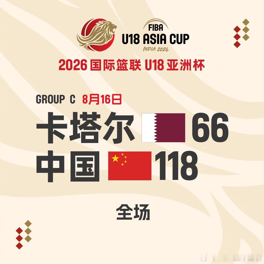 2026FIBAU18亚洲杯 第4️⃣比赛日小组赛C组 🇨🇳中国队vs卡塔尔