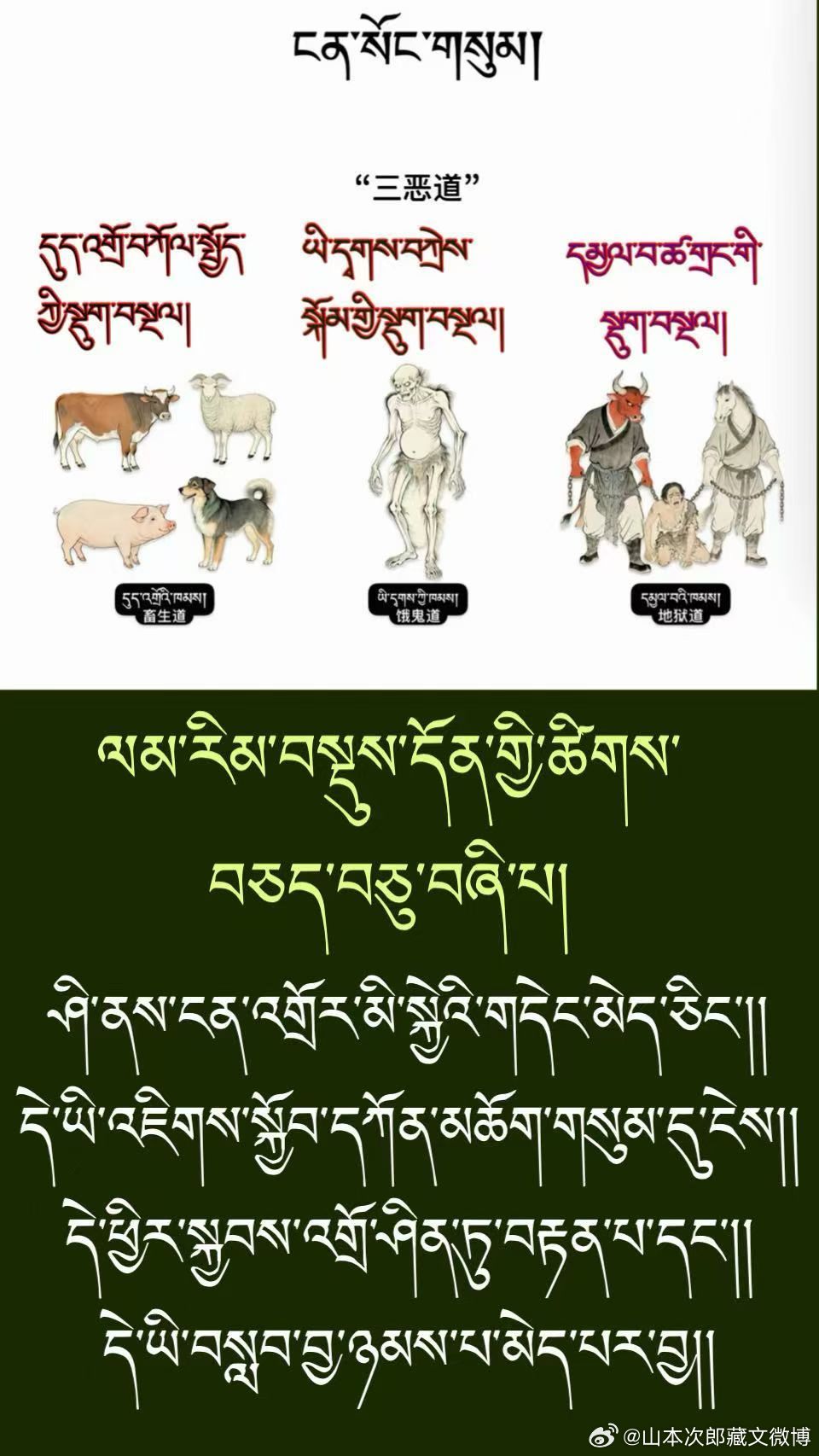 ༄༅། །ཐོན་པ་ཚེ་རྣམ་གྱིས་ཡབ་རྗེ་བླ་མ་བློ་བ