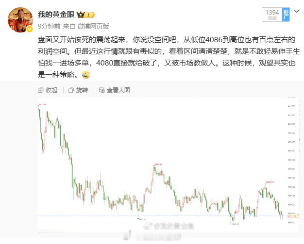 刚说完不久，还好我们没有进场，前面4086-4099的区间立马就破位，踩到407