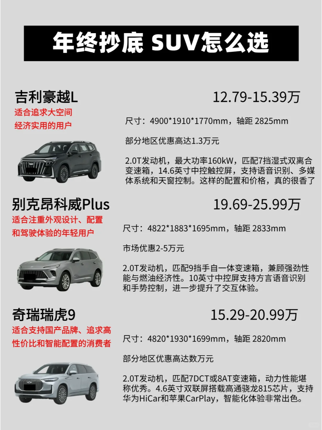 年终抄底 SUV怎么选
