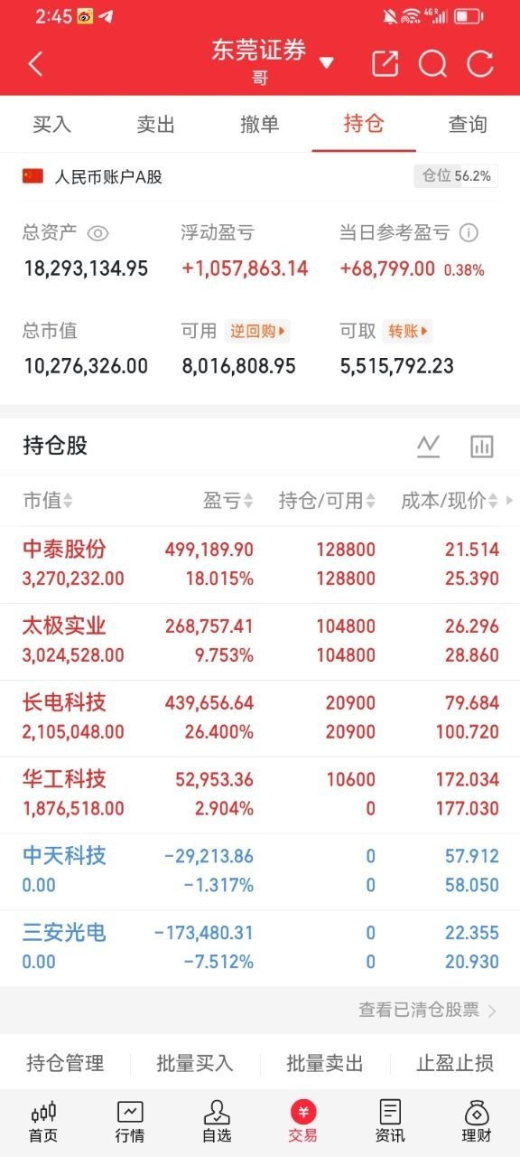 6月29日周一 好股票 人气排行热榜！1. 华工科技：光模块+激光设备，涨停，主