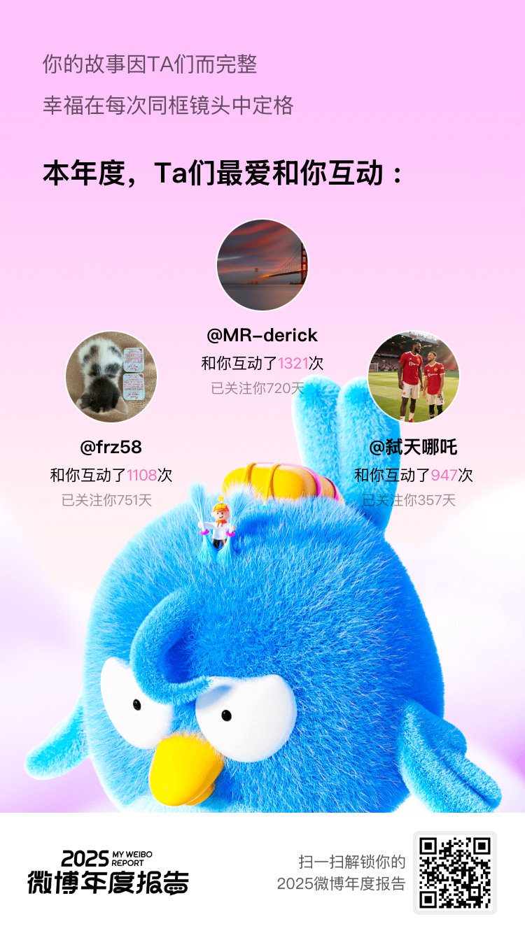 微博年度报告仔细回想，2025年很多难忘的瞬间，都发生在和你们的互动里。谢谢懂我