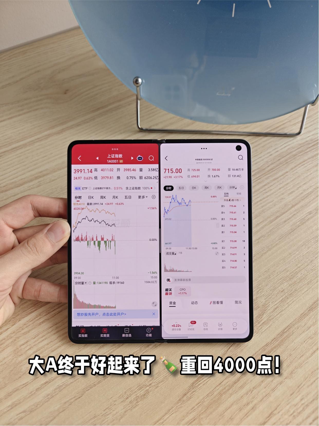 大A重回4000点✨小白狂喜！

大A终于重回4000点附近了🥳 作为刚进场半