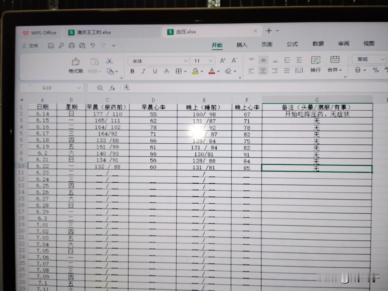 新的一周开始了，今天是周一，早晨起测的血压是 132/ 88，心率 60。
全天