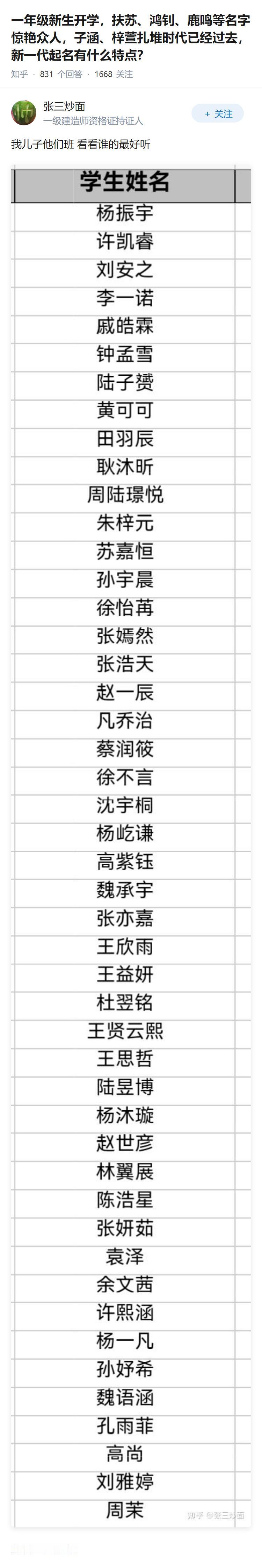 一年级新生开学，扶苏、鸿钊、鹿鸣等名字惊艳众人，子涵、梓萱扎堆时代已经过去，新一