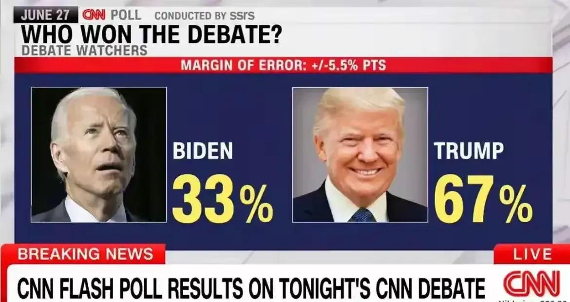 特朗普一改常态，称美国不必成为中国、俄罗斯和朝鲜的敌人。

特朗普在竞选集会上又