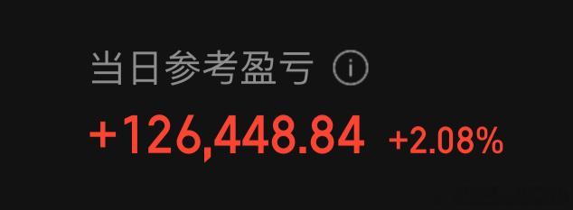 白酒重仓股没怎么涨，靠着科技、创新药小幅跑赢指数，12月扭亏为盈。周末愉快！[全
