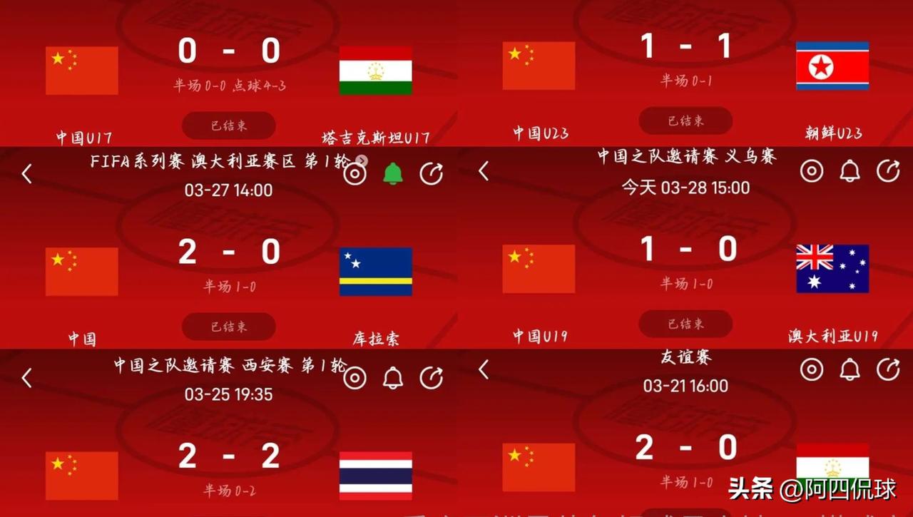 中国足球的春天来了，3月国家队比赛日竟然成了“独孤求败”，中国男足各级别国字号球